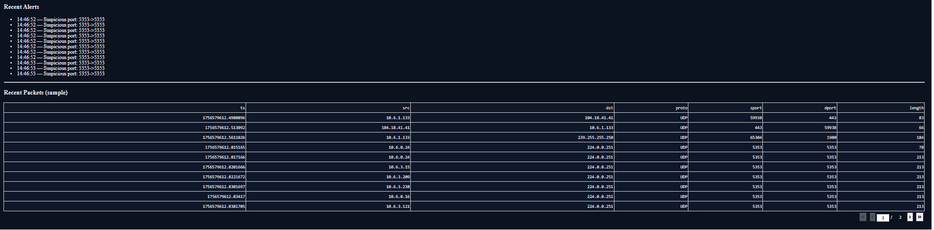 Recent Alerts and Packets