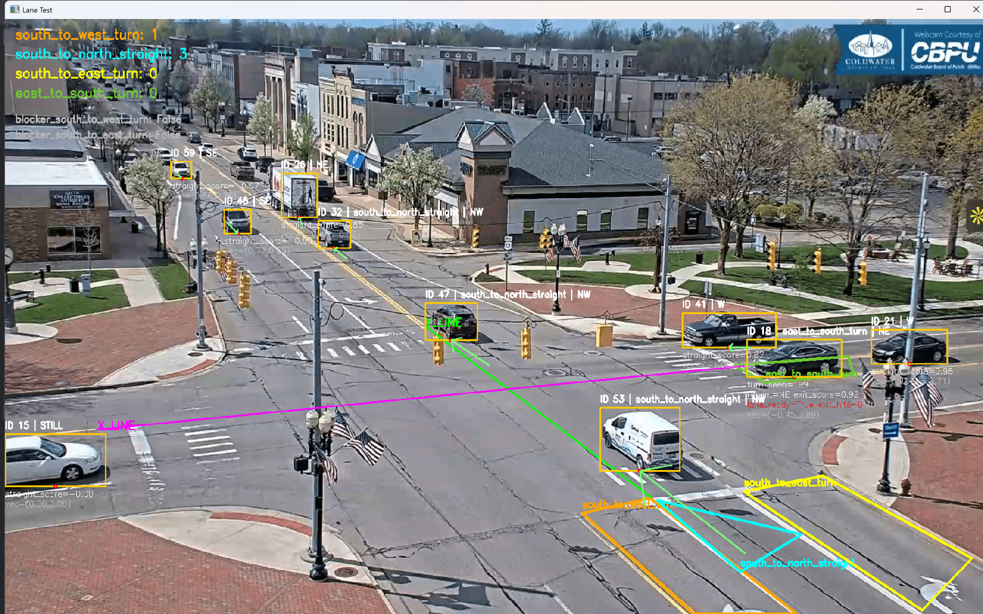 Traffic signal optimization tracking interface